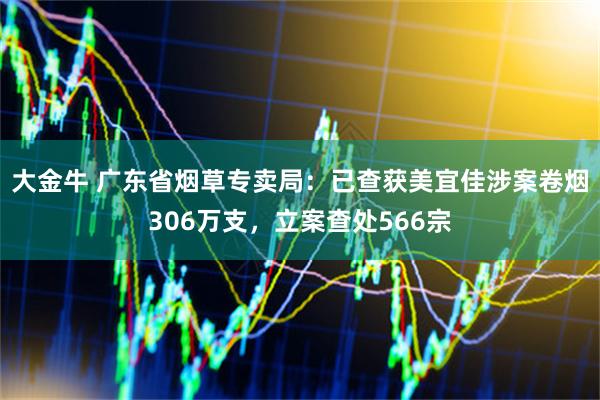 大金牛 广东省烟草专卖局：已查获美宜佳涉案卷烟306万支，立案查处566宗