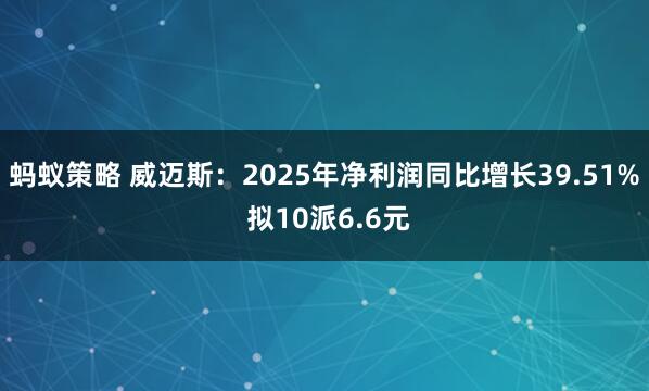 蚂蚁策略 威迈斯：2025年净利润同比增长39.51% 拟10派6.6元